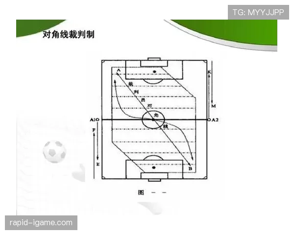 裁判沟通系统如何影响足球判罚准确性与现场协作规则解析 裁判沟通系统如何影响足球判罚准确性与现场协作规则解析