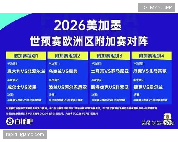 2026世界杯32强赛平局怎么办 2026世界杯32强赛平局怎么办