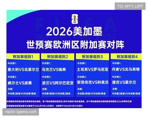 2026世界杯加拿大能否突破历史最佳战绩 北美黑马出线前景深度解析 2026世界杯加拿大能否突破历史最佳战绩 北美黑马出线前景深度解析
