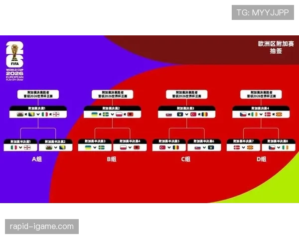 2026世界杯32强赛是否会拉大强弱差距